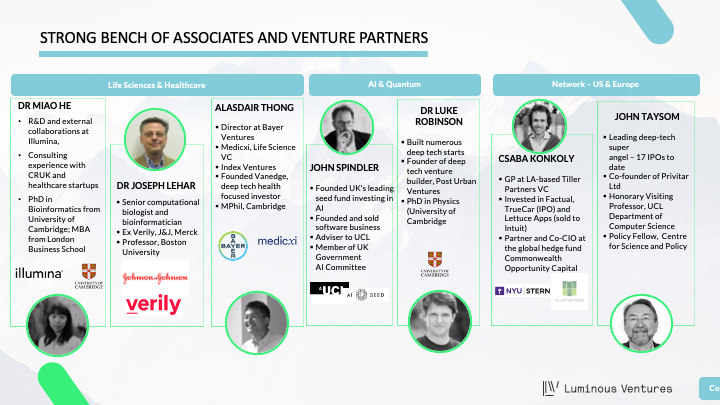 Strong Venture Partners