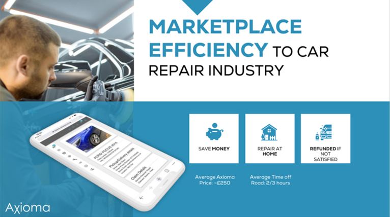 Marketplace Efficiency