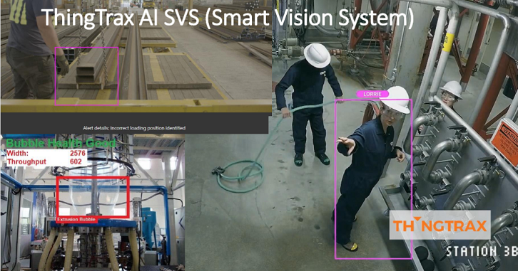 ThingTrax's Smart Vision Systems in action